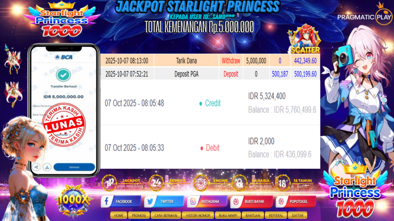 Prediksi POPOTOGEL