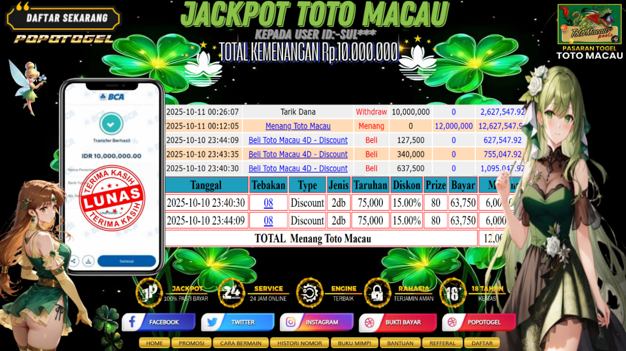 Prediksi POPOTOGEL