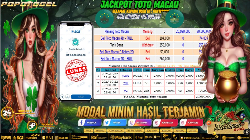 Prediksi POPOTOGEL